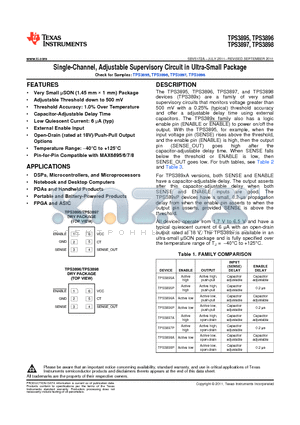 TPS3895 datasheet - Single-Channel, Adjustable Supervisory Circuit in Ultra-Small Package