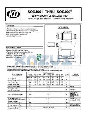 SOD4005 datasheet - For surface mount applications