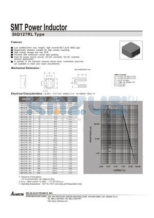 SIQ127RL-390 datasheet - SMT Power Inductor