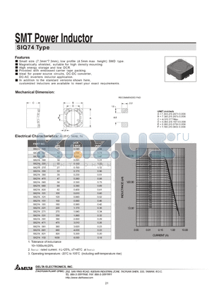 SIQ74 datasheet - SMT Power Inductor