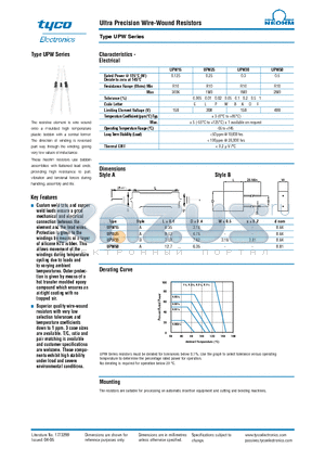 UPW15 datasheet - Ultra Precision Wire-Wound Resistors