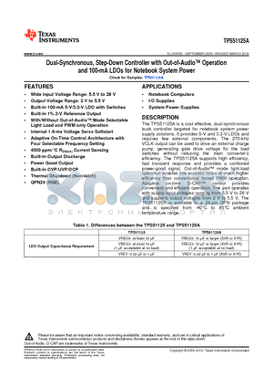 TPS51125ARGET datasheet - Dual-Synchronous, Step-Down Controller with Out-of-Audio Operation and 100-mA LDOs for Notebook System Power