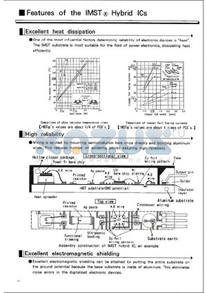 STK4192II datasheet - Features of the IMST Hybird ICs