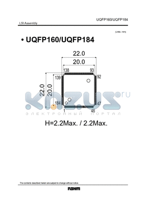 UQFP160 datasheet - LSI Assembly