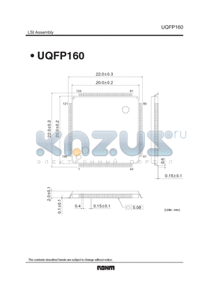 UQFP160 datasheet - LSI Assembly