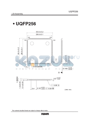 UQFP256 datasheet - LSI Assembly