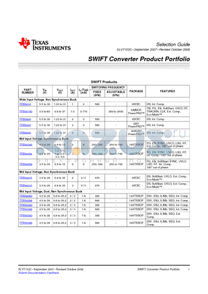 TPS5410 datasheet - SWIFT Converter Product Portfolio