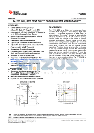 TPS54232 datasheet - 2A, 28V, 1MHz, STEP DOWN SWIFT DC/DC CONVERTER WITH ECO-MODE
