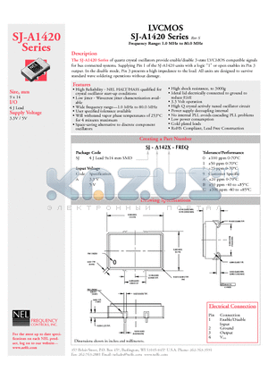 SJ-A1420 datasheet - Frequency Range: 1.0 MHz to 80.0 MHz