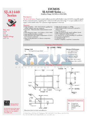 SJ-A1440 datasheet - Frequency Range: 10.0 MHz to 250.0 MHz