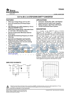 TPS5430 datasheet - 5.5-V to 36-V, 3-A STEP-DOWN SWIFT CONVERTER