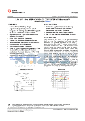 TPS54332 datasheet - 3.5A, 28V, 1MHz, STEP DOWN DC/DC CONVERTER WITH Eco-mode