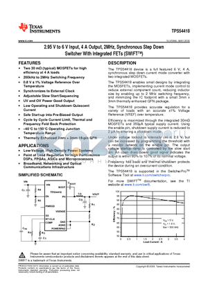 TPS54418 datasheet - 2.95 V to 6 V Input, 4 A Output, 2MHz, Synchronous Step Down Switcher With Integrated FETs (SWIFT)