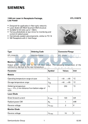 STL51007X datasheet - 1300 nm Laser in Receptacle Package, Low Power