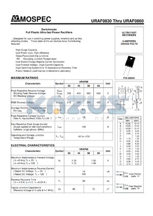URAF0830 datasheet - Switchmode