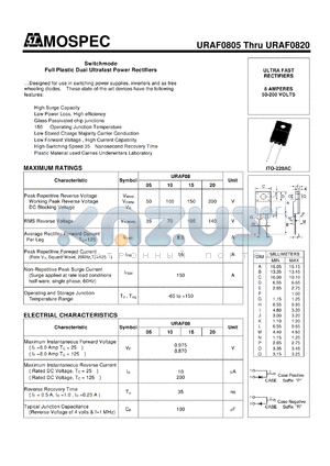 URAF0820 datasheet - Switchmode Full Plastic Dual Ultrafast Power Rectifiers