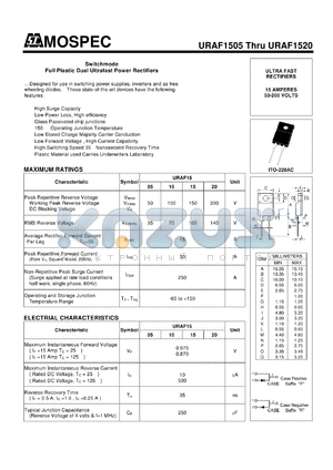 URAF1520 datasheet - Switchmode Full Plastic Dual Ultrafast Power Rectifiers