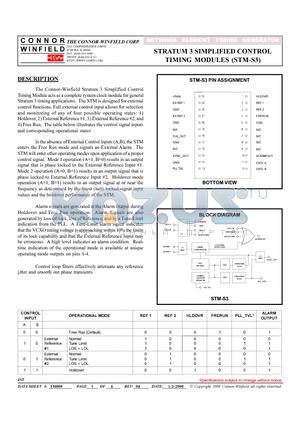 STM-S3 datasheet - STRATUM 3 SIMPLIFIED CONTROL TIMING MODULES
