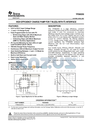 TPS60250RTE datasheet - HIGH EFFICIENCY CHARGE PUMP FOR 7 WLEDs WITH I2C INTERFACE