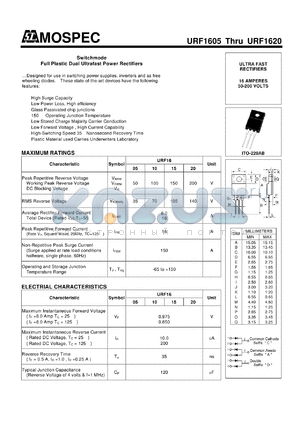 URF1615 datasheet - Switchmode Full Plastic Dual Ultrafast Power Rectifiers