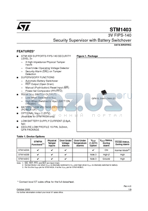 STM1403ATO-Q6F datasheet - 3V FIPS-140 Security Supervisor with Battery Switchover