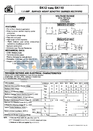 SK110 datasheet - 1.0 AMP. SURFACE MOUNT SCHOTTKY BARRIER RECTIFIERS