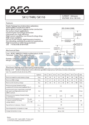 SK110 datasheet - CURRENT 1.0Ampere VOLTAGE 20 to 100 Volts