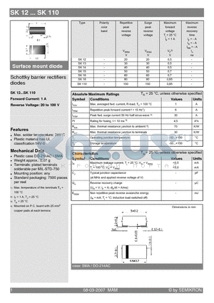 SK110 datasheet - Schottky barrier rectifiers diodes