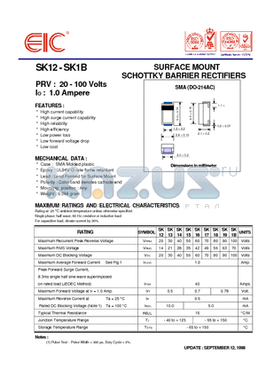 SK12 datasheet - SURFACE MOUNT SCHOTTKY BARRIER RECTIFIERS