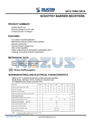 SK12 datasheet - SCHOTTKY BARRIER RECIFITERS