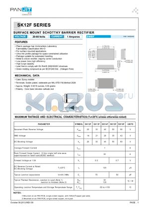 SK12F datasheet - SURFACE MOUNT SCHOTTKY BARRIER RECTIFIER