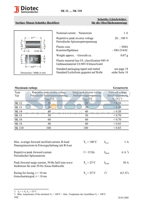 SK13 datasheet - Surface Mount Schottky-Rectifiers