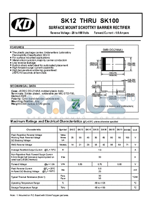 SK13 datasheet - SURFACE MOUNT SCHOTTKY BARRIER RECTIFIER