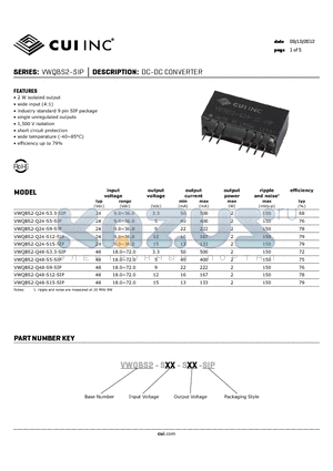 VWQBS2-Q48-S15-SIP datasheet - DC-DC CONVERTER