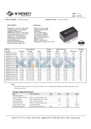 VWRAS2-D12-D9-SIP datasheet - dc/dc converter