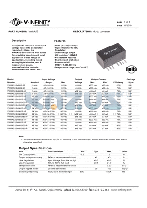 VWRAS2-D24-D9-SIP datasheet - dc-dc converter