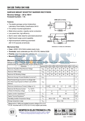 SK14B datasheet - SURFACE MOUNT SCHOTTKY BARRIER RECTIFIERS