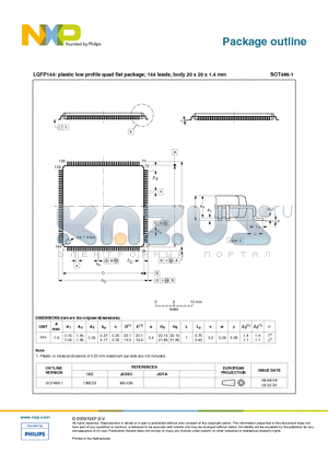 SOT486-1 datasheet - plastic low profile quad flat package; 144 leads; body 20 x 20 x 1.4 mm
