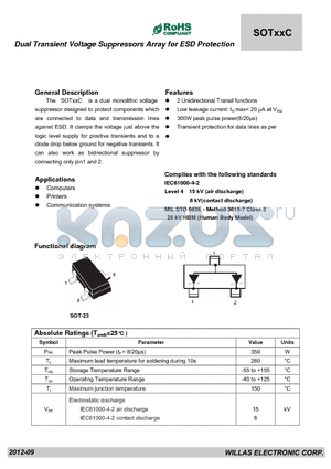 SOTXXC datasheet - Dual Transient Voltage Suppressors Array for ESD Protection