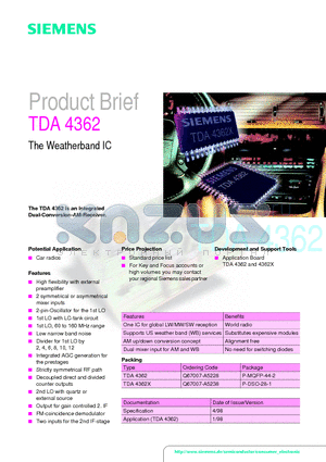 TDA4362 datasheet - The Weatherband IC