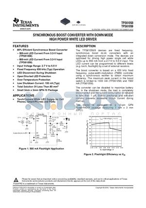 TPS61059DRCT datasheet - SYNCHRONOUS BOOST CONVERTER WITH DOWN MODE HIGH POWER WHITE LED DRIVER