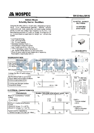 SK16 datasheet - SCHOTTKY BARRIER RECTIFIERS(1.0A,20-60V)