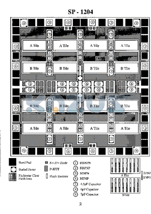 SP-1204 datasheet - Component count summary