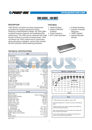 VWS100YL datasheet - 100W Full Brick