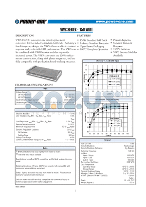 VWS150ZK-A datasheet - 150W Standard Full Brick