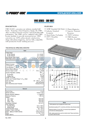 VWS300ZH-A datasheet - 300W Standard Full Brick