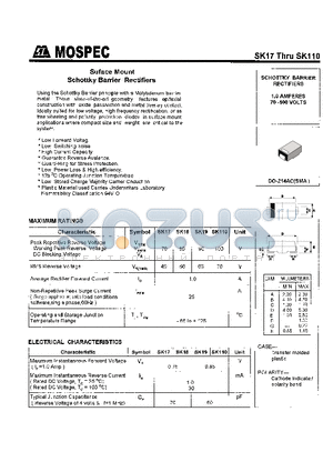 SK17 datasheet - SCHOTTKY BARRIER RECTIFIERS(1.0A,70-100V)
