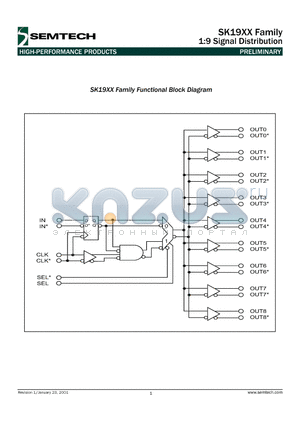 SK1925 datasheet - 1:9 Signal Distribution