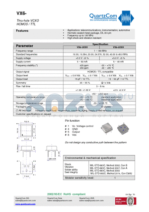 VX6-5XXH datasheet - Thru-hole VCXO HCMOS / TTL High shock and vibration resistant