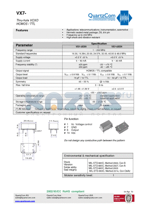 VX7-3XXH datasheet - Thru-hole VCXO HCMOS / TTL High shock and vibration resistant